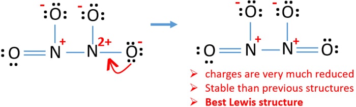 reduction of charges to get the best lewis structure of N2O4